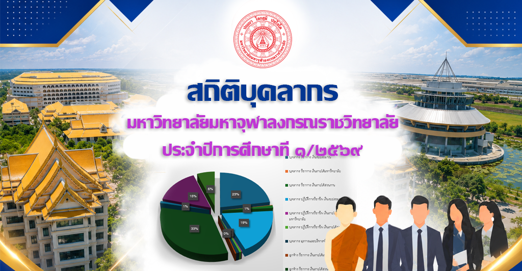 สถิติบุคลากร มหาวิทยาลัยมหาจุฬาลงกรณราชวิทยาลัย ปีการศึกษาที่ ๑/๒๕๖๙